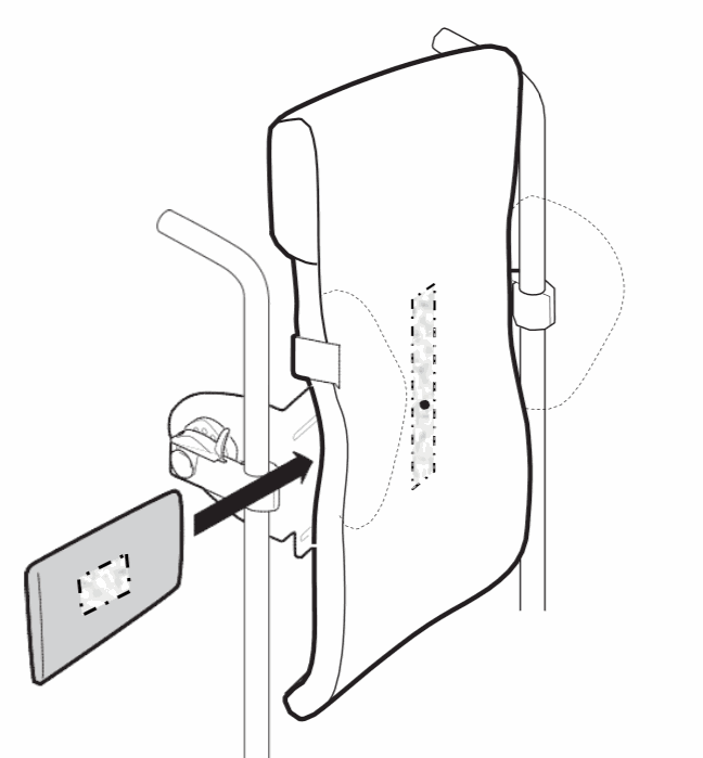 Croquis compatibilité insert lombaire Formus